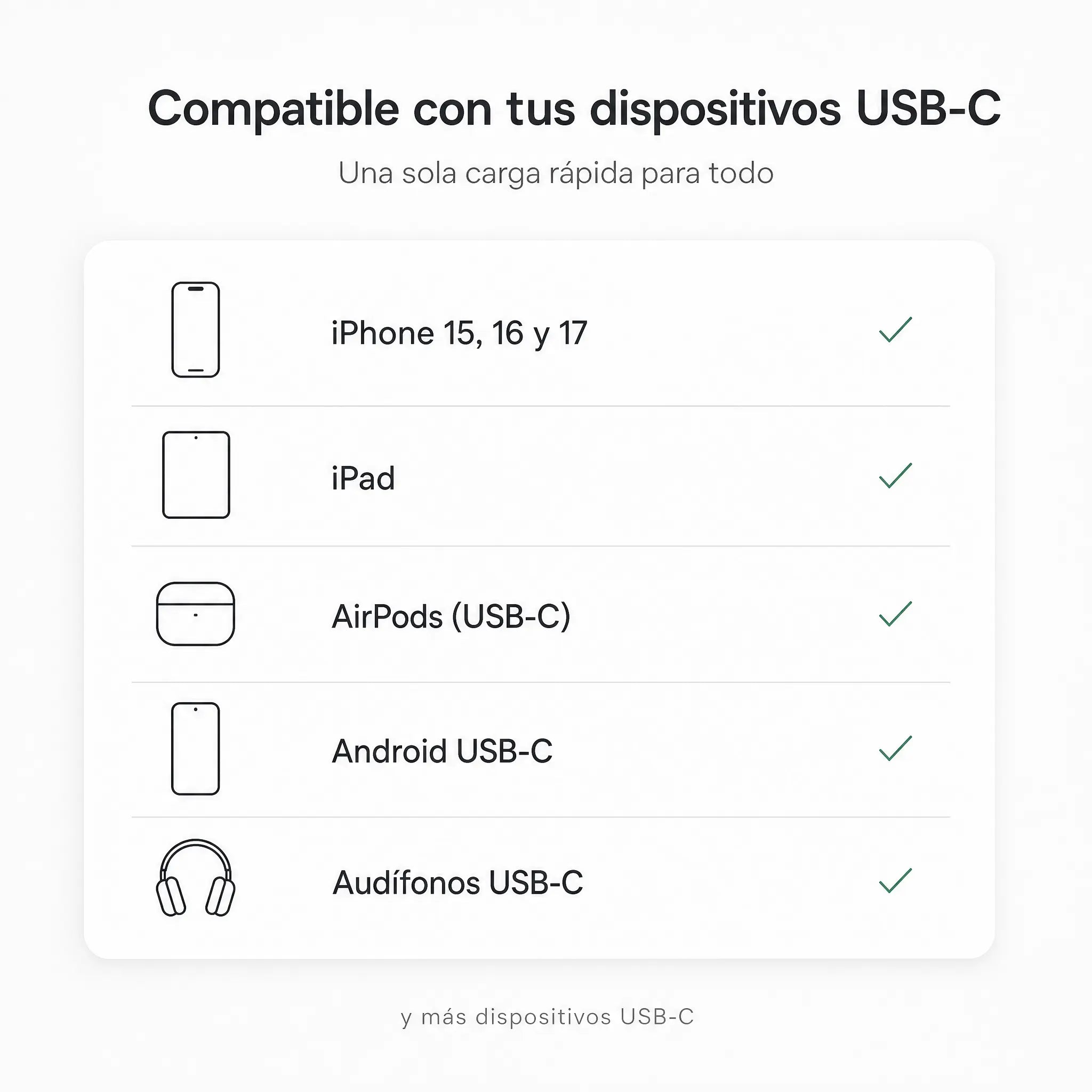 Kit Cargador iPhone 20W Lightning · Cubo + Cable